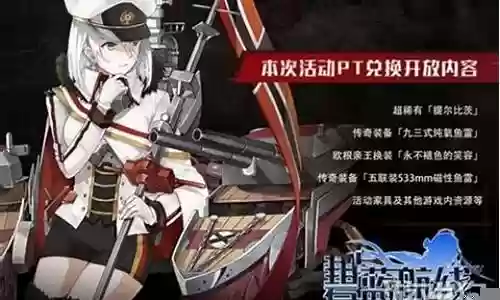 碧蓝航线铁血阵容搭配插图