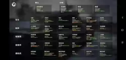 反坦克成员技能插图