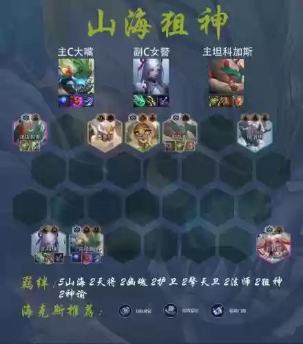 英雄下棋阵容插图1