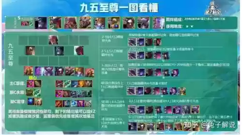 贵族阵容羁绊插图1