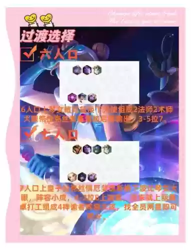 拉飞阵容插图