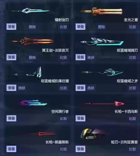 逆战猎场毕业黄金装备怎么领插图1