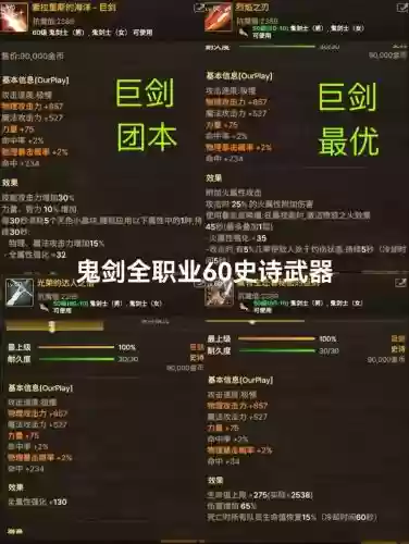 史诗装备在哪点插图