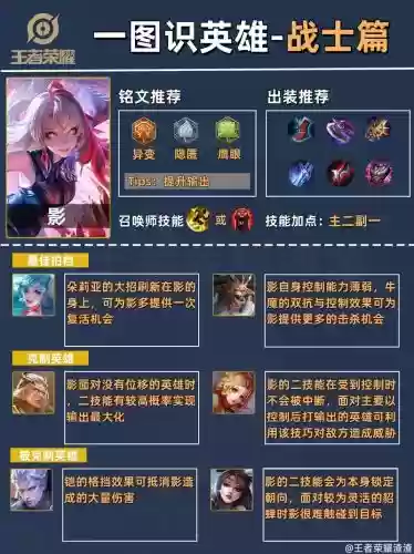 王者新英雄技能视频教学视频教学插图1