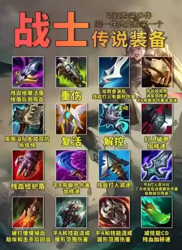 lol武器名称大全图片大全插图1