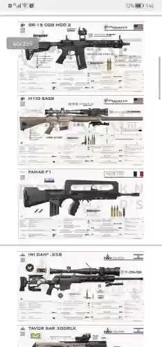 现代特工武器说明插图