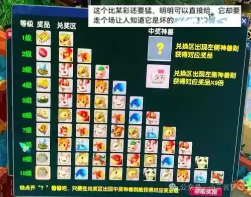 梦幻西游25日更新公告插图1