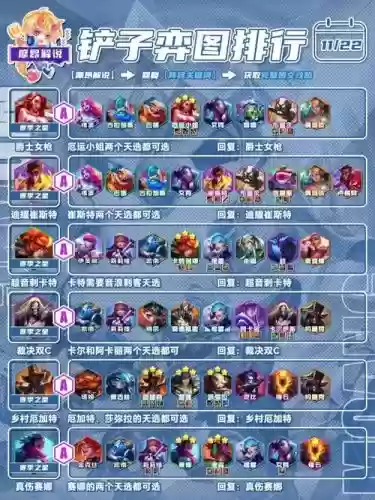 正义之神阵容插图