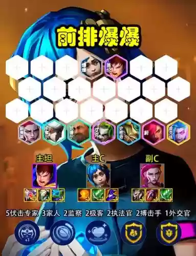 拉人口阵容插图