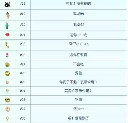 梦幻西游怎么用表情包插图1