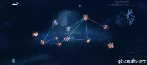 王者长安阵容插图1