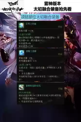 类似dnf装备系统的网游插图1