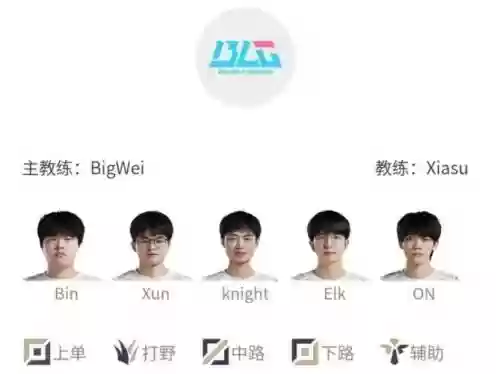 lpledgvsrng阵容插图
