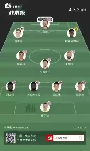 德甲开荒阵容插图