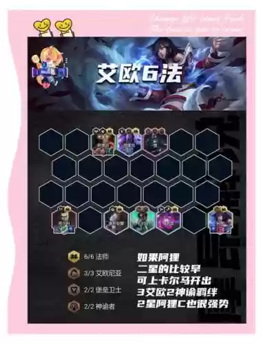 6法阵容用什么阵容破插图1