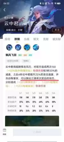 云中君主什么技能插图
