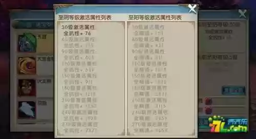 诛仙手游星河法宝攻略插图1