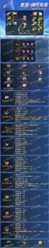 dnf90女弹药武器强化插图