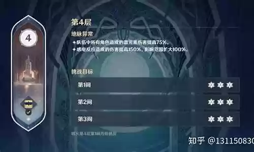 深境螺旋凝光阵容搭配插图