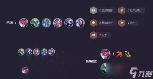 劫阵容插图1