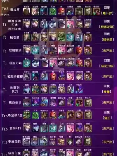 执事阵容图文插图