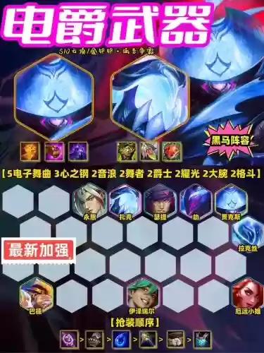 爵士武器阵容插图