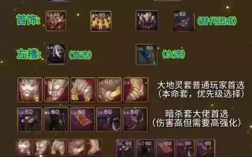 真武神装备系列6插图1