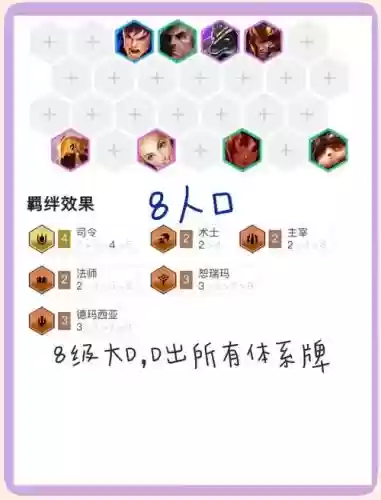 镜像拉克丝阵容插图1