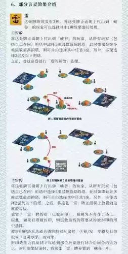 雷轰塔阵容插图