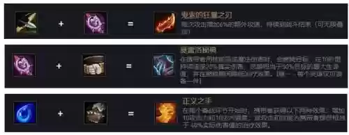 艾克打野s8出啥装备插图