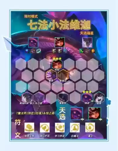 阵容详细讲解插图
