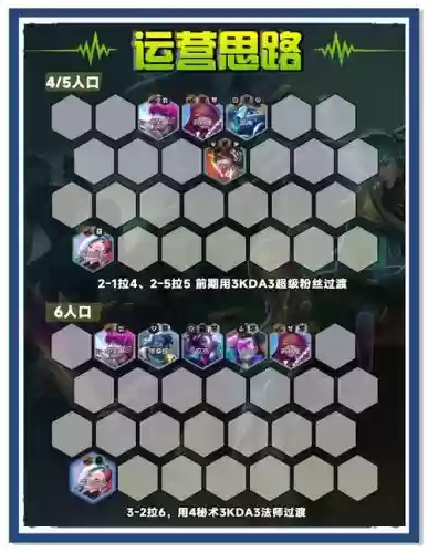 s10云顶阵容武器阵容插图1