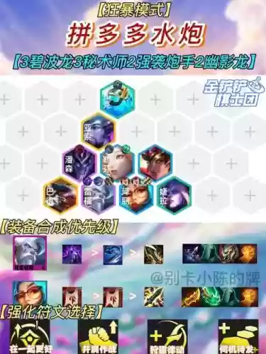 水炮阵容逻辑插图1