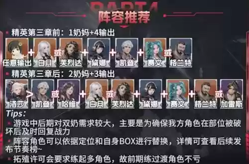 机甲加强阵容插图1