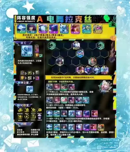 电子舞曲阵容推荐拉克丝阵容码插图