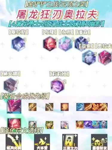 阵容详细讲解插图1