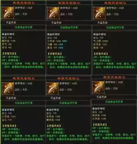 天龙八部离线查看自己装备插图1