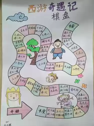 棋盘西游阵容插图1