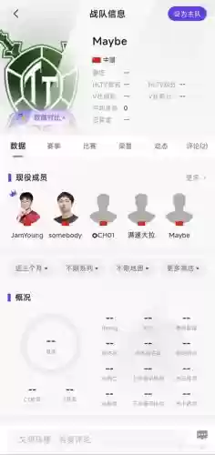 鬼菊阵容插图