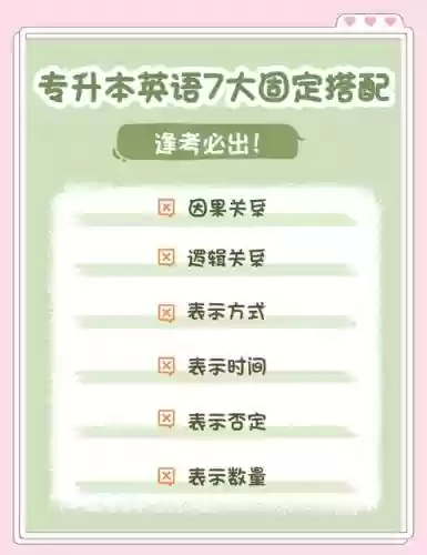 卡词阵容插图