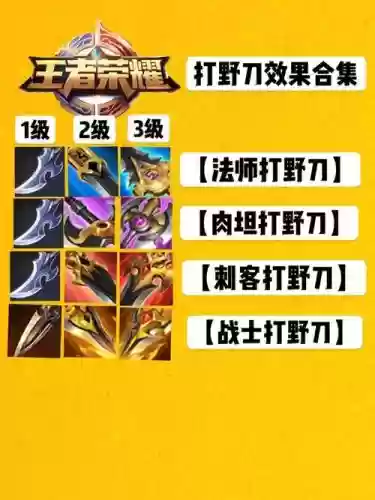 新英雄派克出打野装备插图1