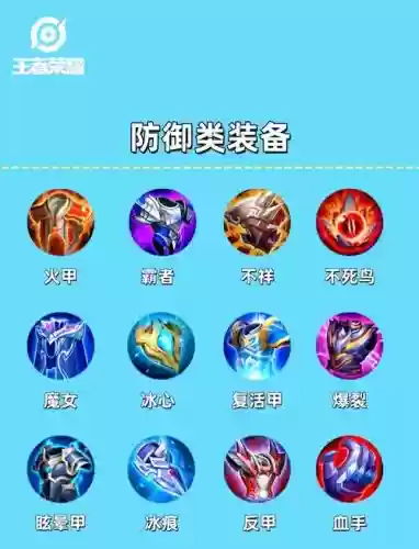 王者荣耀英雄装备教学插图1