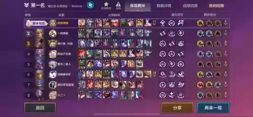 灵神阵容插图1