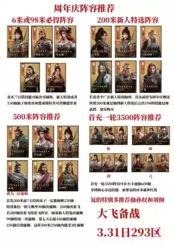 周年庆阵容插图