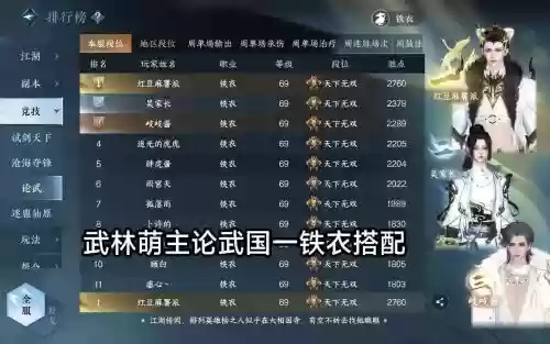 铁衣33阵容插图1