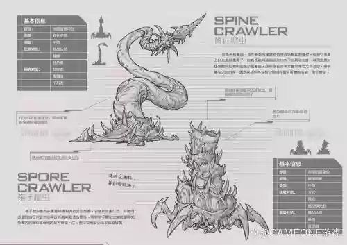 星际争霸2异虫攻略插图1