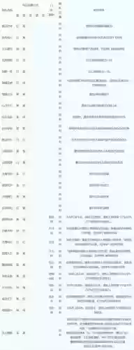 梦幻西游2清心咒合成插图