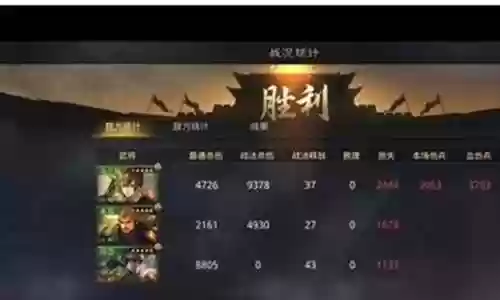 最强蜀骑阵容推荐搭配图插图
