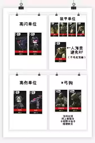 少前装备强化怎么解锁插图