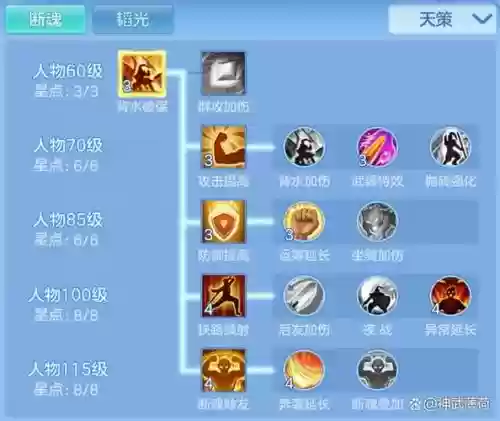 神武天策运筹帷幄技能介绍插图